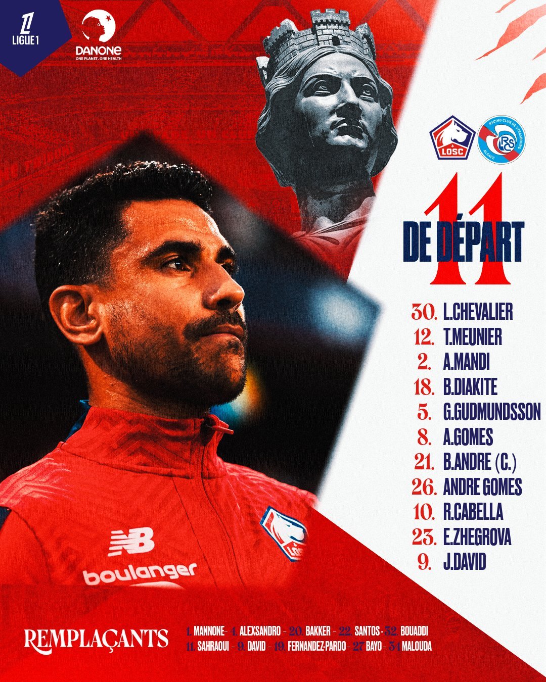 里尔球员个人表现获得好评，法甲联赛状况一片向好的简单介绍