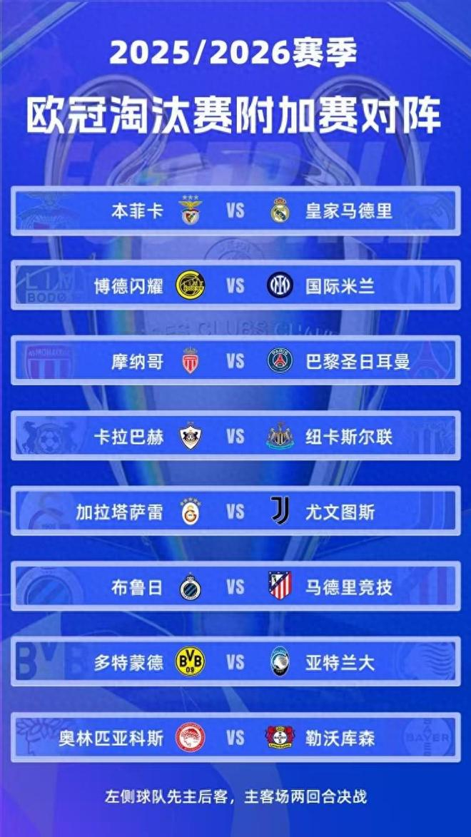 欧国联赛冠军劲敌对决，激烈角逐升级